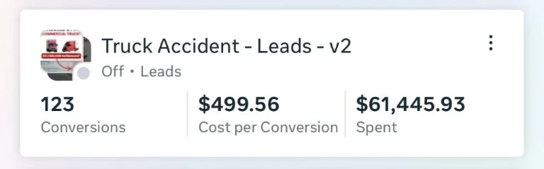 Truck Accident Law Firm campaign results