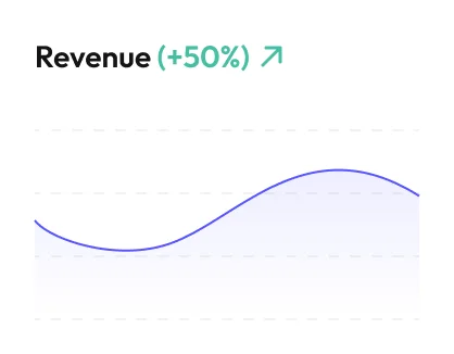 zutrue revenue business growth